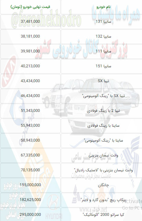 قیمت کارخانه محصولات شرکت سایپا